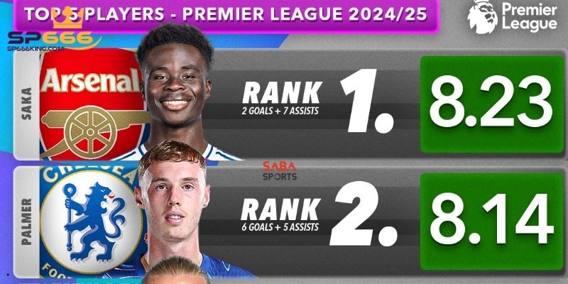 Thể Thao SABA SP666 - Hé Mở Những Trận Cầu Kịch Tính 4 Bí quyết chiến thắng bùng nổ tại sảnh thể thao SABA