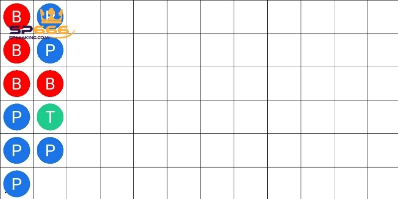 Các tool hack Baccarat thiết kế phù hợp với thiết bị