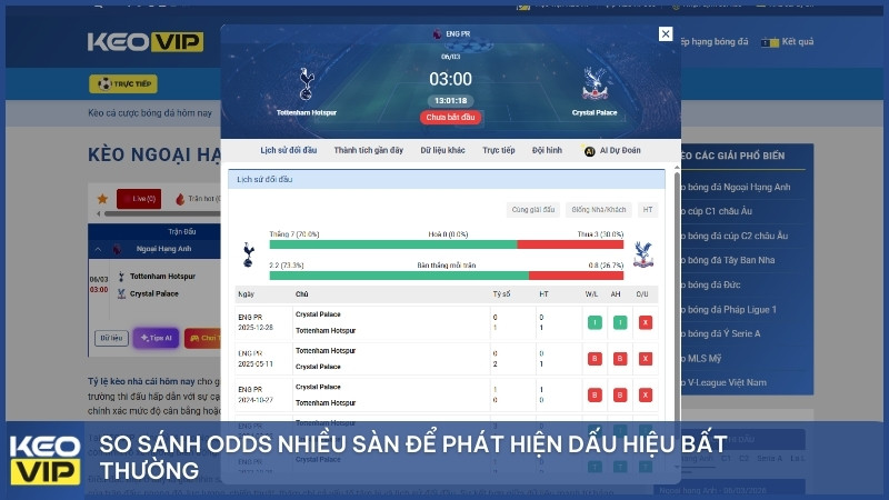 So sánh Odds nhiều sàn để phát hiện dấu hiệu bất thường